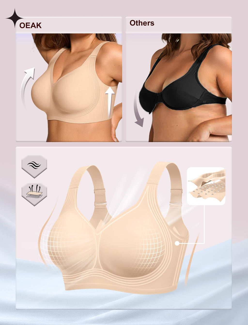 OEAK Womens Wireless Jelly Bra