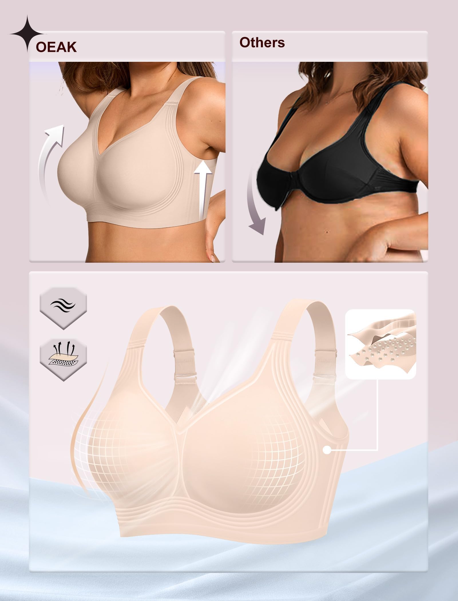 OEAK Womens Wireless Jelly Bra